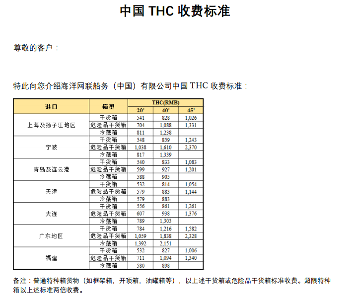 ONE船公司THC費(fèi)用