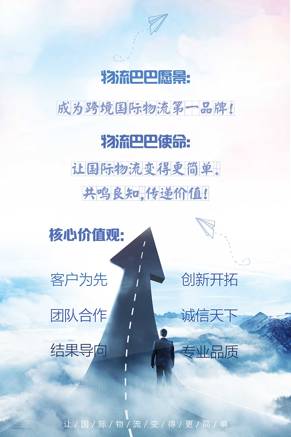 物流巴巴企業(yè)文化愿景使命核心價(jià)值觀
